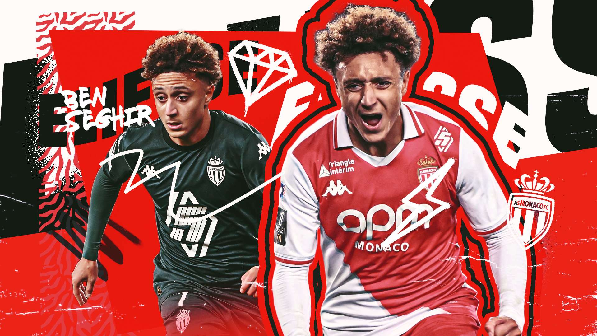 成功转型的 成功转型的