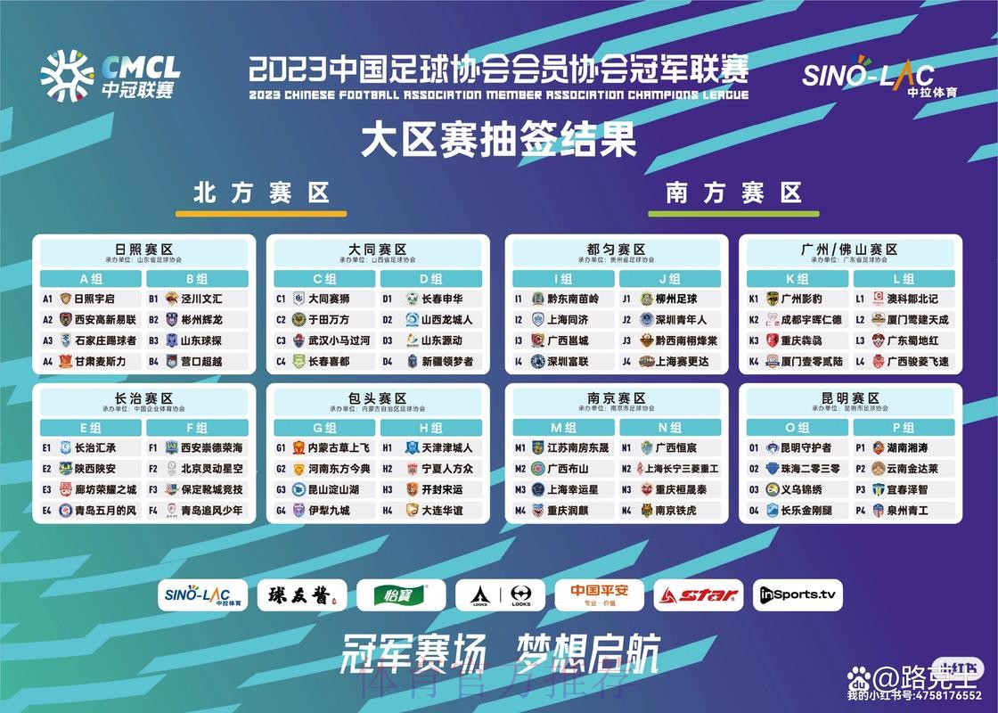 中拉体育2023中国足球协会会员协会冠军联赛拉开帷幕 中拉体育2023中国足球协会会员协会冠军联赛拉开帷幕